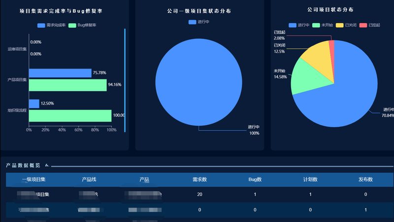 三甲医院运维，规范背后的深层考量**
