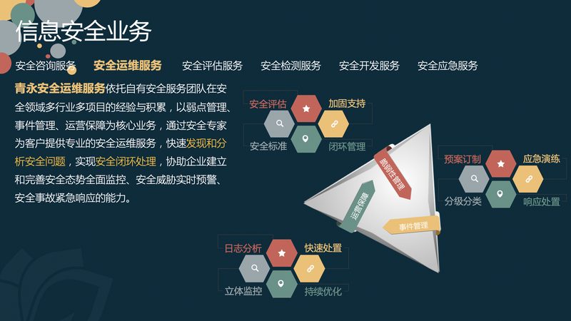 企业转型新篇章：信息技术公司更名科技公司的流程解析**