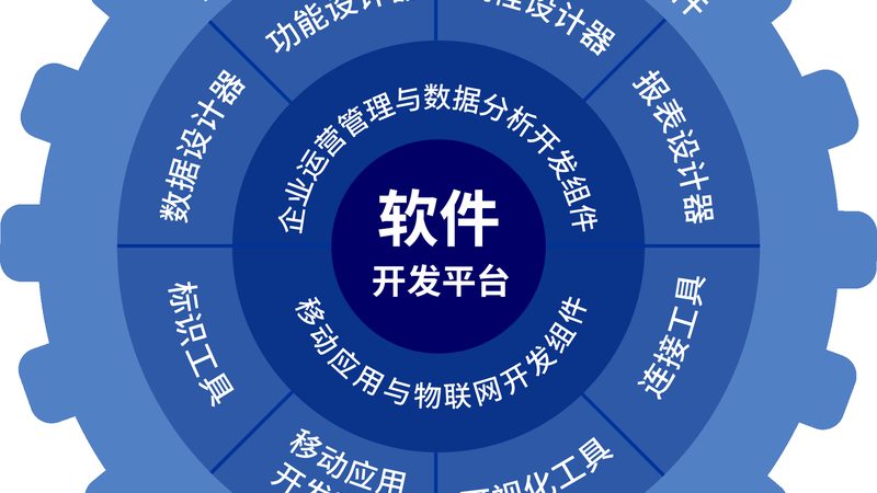 IT外包服务范围如何界定：关键要素与误区解析**
